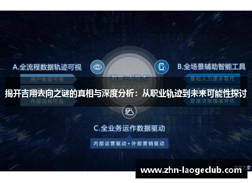 揭开吉翔去向之谜的真相与深度分析：从职业轨迹到未来可能性探讨