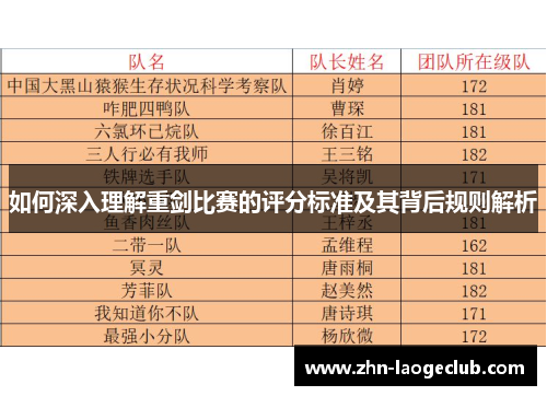 如何深入理解重剑比赛的评分标准及其背后规则解析