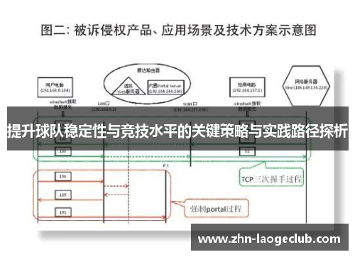 提升球队稳定性与竞技水平的关键策略与实践路径探析