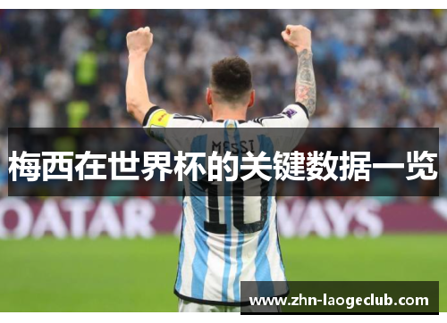梅西在世界杯的关键数据一览
