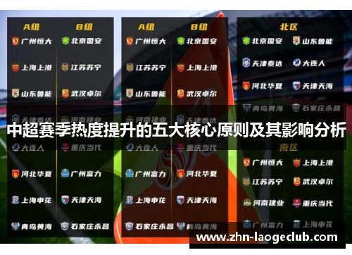 中超赛季热度提升的五大核心原则及其影响分析