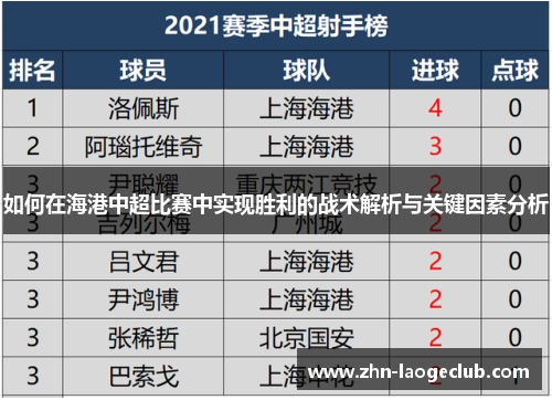 如何在海港中超比赛中实现胜利的战术解析与关键因素分析