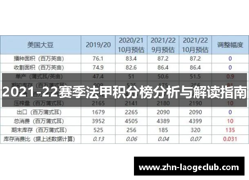 2021-22赛季法甲积分榜分析与解读指南