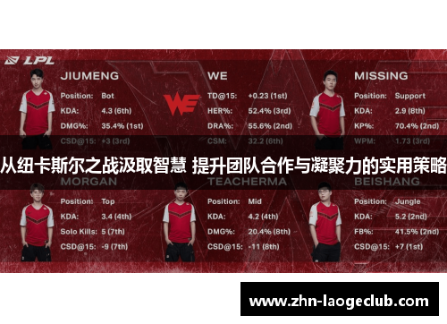 从纽卡斯尔之战汲取智慧 提升团队合作与凝聚力的实用策略