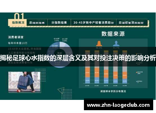 揭秘足球心水指数的深层含义及其对投注决策的影响分析