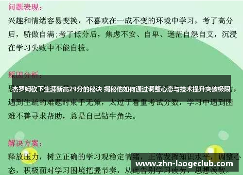 杰罗姆砍下生涯新高29分的秘诀 揭秘他如何通过调整心态与技术提升突破极限