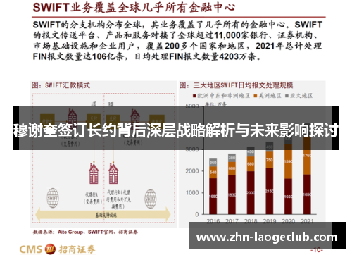 穆谢奎签订长约背后深层战略解析与未来影响探讨