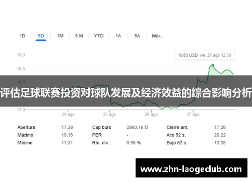 评估足球联赛投资对球队发展及经济效益的综合影响分析