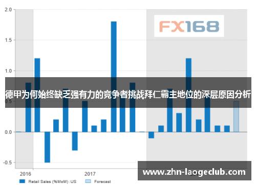 德甲为何始终缺乏强有力的竞争者挑战拜仁霸主地位的深层原因分析