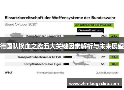 德国队换血之路五大关键因素解析与未来展望