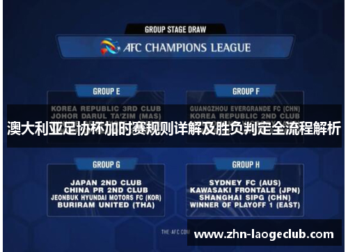 澳大利亚足协杯加时赛规则详解及胜负判定全流程解析