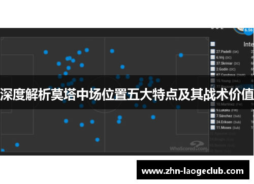 深度解析莫塔中场位置五大特点及其战术价值