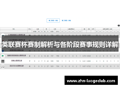 英联赛杯赛制解析与各阶段赛事规则详解