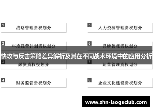快攻与反击策略差异解析及其在不同战术环境中的应用分析 快攻与反击策略差异解析及其在不同战术环境中的应用分析