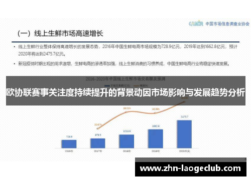欧协联赛事关注度持续提升的背景动因市场影响与发展趋势分析 欧协联赛事关注度持续提升的背景动因市场影响与发展趋势分析