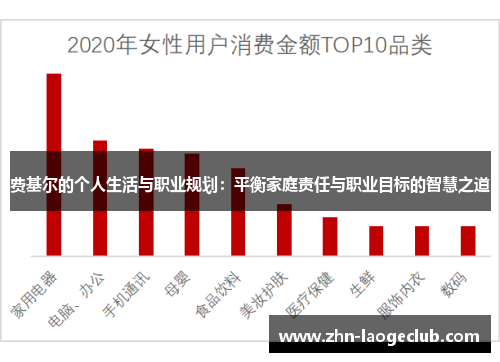 费基尔的个人生活与职业规划:平衡家庭责任与职业目标的智慧之道 费基尔的个人生活与职业规划:平衡家庭责任与职业目标的智慧之道